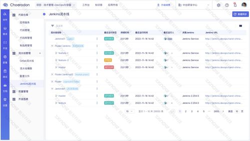 從開發(fā)運維到卓越工程 構建高質量軟件服務的演進之路